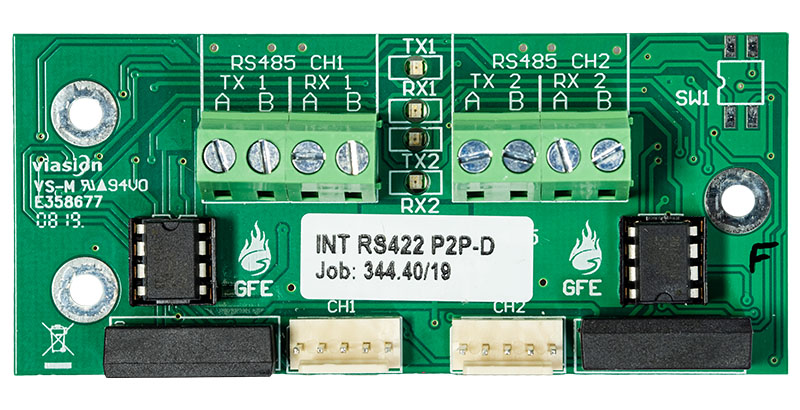 INT-RS422-P2P INT-RS422-P2P